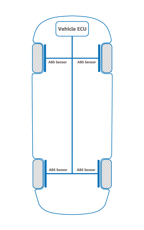Indirect TPMS Diagram