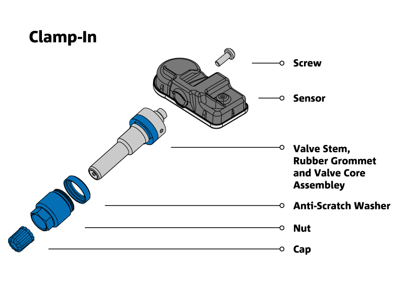 Clamp-In